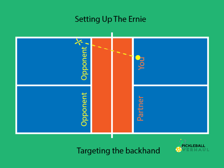 Unlocking The Ernie In Pickleball - pickleballoverhaul.com